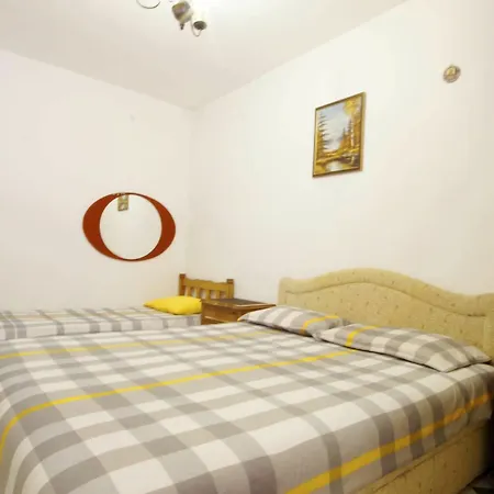 Glomazic Budva